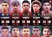 开云体育入口-关于非洲球队全面崛起，朝着国际盛会迈进的信息