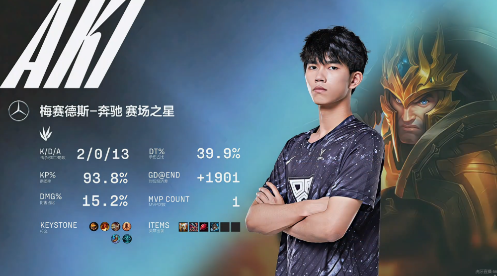 LGD翻盘DRX2，Bin统治全场的简单介绍