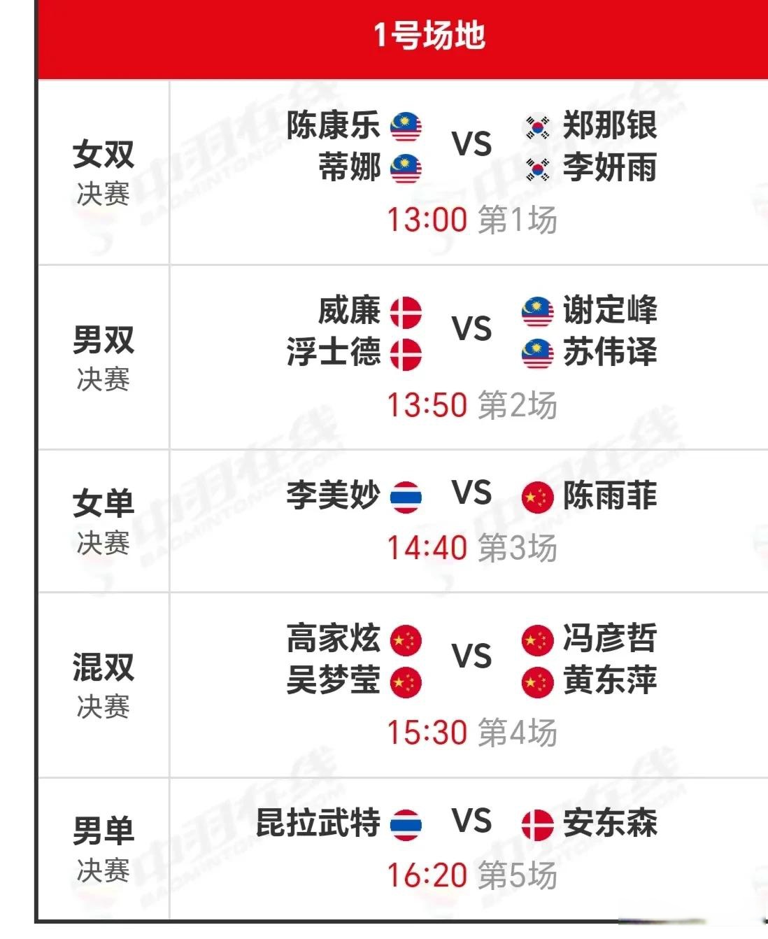 泰国羽毛球队碾压马来西亚羽毛球队,陶菲克统治全场的简单介绍 泰国羽毛球队碾压马来西亚羽毛球队,陶菲克统治全场的简单介绍