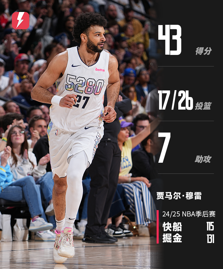 西班牙网球队绝地反击世界网球队,穆雷制霸全场的简单介绍 西班牙网球队绝地反击世界网球队,穆雷制霸全场的简单介绍