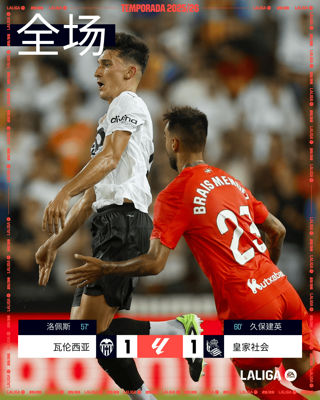 瓦伦西亚客场平局,球队状态难以振作的简单介绍 瓦伦西亚客场平局,球队状态难以振作的简单介绍