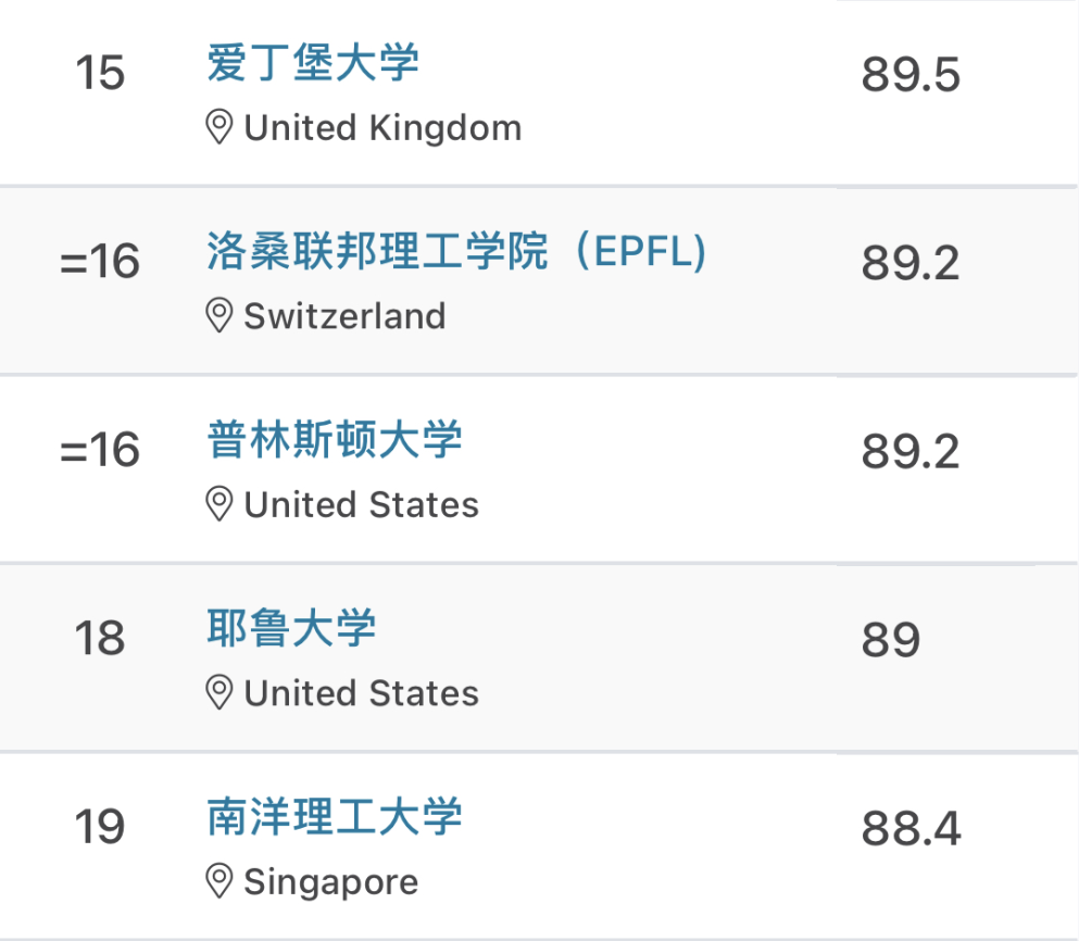 尼斯实力碾压对手,稳坐榜首的简单介绍 尼斯实力碾压对手,稳坐榜首的简单介绍